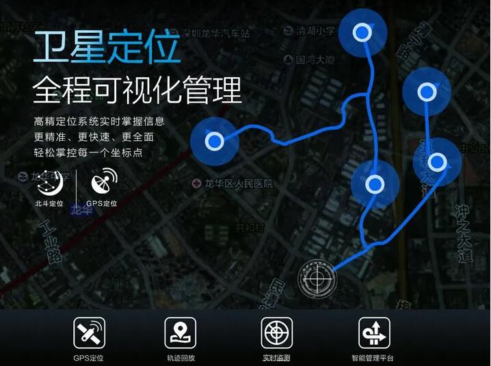 公網(wǎng)對講系統(tǒng)如何實(shí)現(xiàn)“分級調(diào)度”？