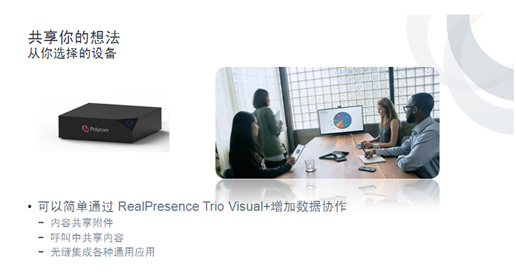 Polycom Realpresence trio