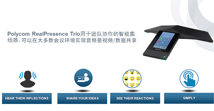 Polycom Realpresence trio