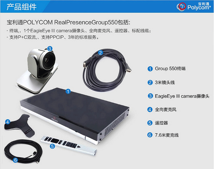 寶利通Polycom Group550