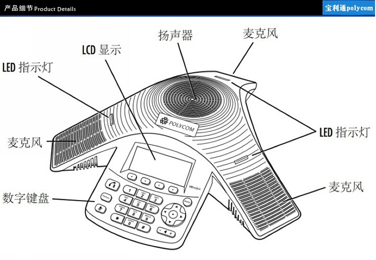 寶利通Polycom Sound Station IP5000