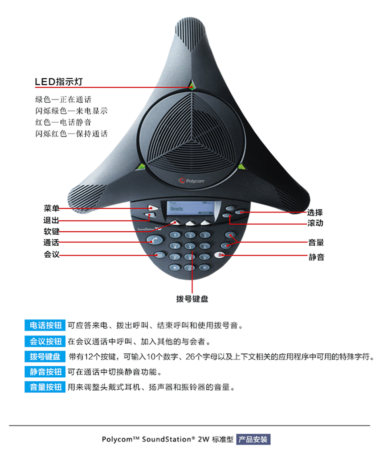 寶利通Polycom SoundStation 2W標(biāo)準(zhǔn)型