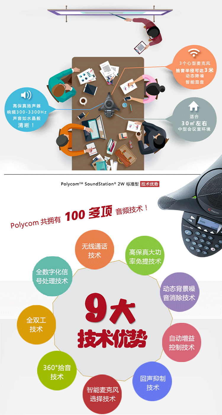 寶利通Polycom SoundStation 2W標(biāo)準(zhǔn)型