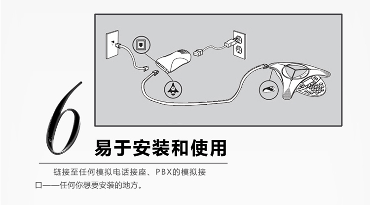 寶利通Polycom SoundStation 2EX擴(kuò)展型