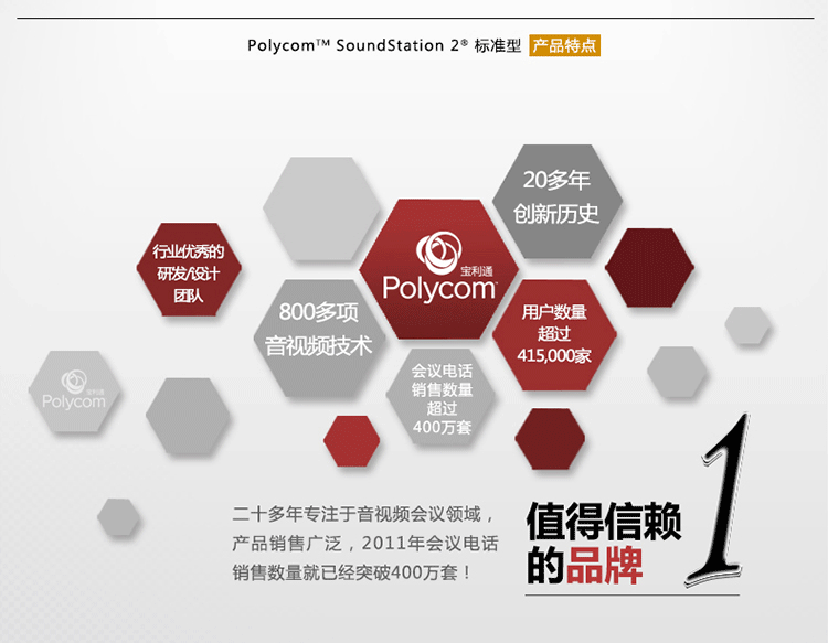 寶利通Polycom SoundStation 2 標(biāo)準(zhǔn)型