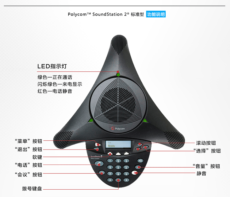 寶利通Polycom SoundStation 2 標(biāo)準(zhǔn)型