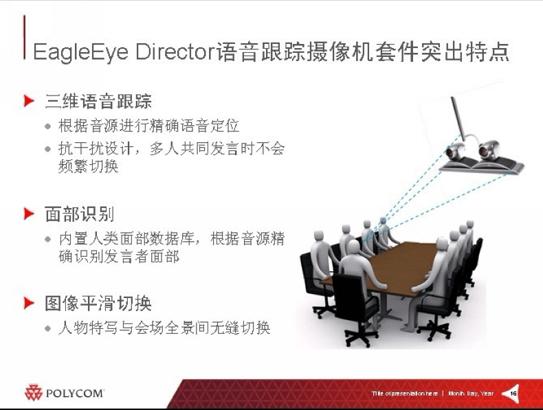 寶利通（Polycom）語音跟蹤主任兔眼追蹤支架